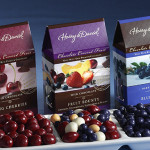 Chocolate Covered Fruit Confection